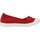 Pantofi Femei Balerin și Balerini cu curea Victoria 106625 roșu