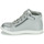 Pantofi Fete Pantofi sport stil gheata Little Mary VITAMINE Argintiu