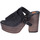 Pantofi Femei Sandale Moma BK101 Negru