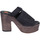 Pantofi Femei Sandale Moma BK101 Negru