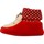 Pantofi Băieți Papuci de casă Chicco ORBIX roșu