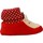 Pantofi Băieți Papuci de casă Chicco ORBIX roșu