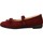 Pantofi Fete Pantofi Oxford
 Vulladi PARISINA roșu