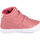 Pantofi Fete Ghete Bibi Shoes Ghete Fete Bibi Agility Mini Camelia roz