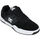 Pantofi Bărbați Sneakers DC Shoes Central ADYS100551 BLACK/WHITE (BKW) Negru