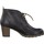 Pantofi Femei Botine Marco Tozzi 25109 Negru