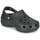 Pantofi Saboti Crocs CLASSIC PLATFORM CLOG W Negru
