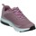 Pantofi Femei Pantofi sport Casual B&w  roz
