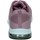 Pantofi Femei Pantofi sport Casual B&w  roz