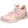Pantofi Femei Sneakers Moma BK453 roz