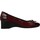 Pantofi Femei Balerin și Balerini cu curea Geox D AUDALYA A roșu