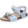 Pantofi Fete Sandale Smiley BK510 albastru