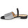 Pantofi Femei Sandale Perlato 11117-YORK-ARGENT-CAM-NOIR Negru / Argintiu
