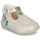 Pantofi Fete Balerin și Balerini cu curea Kickers BONBEK-2 Argintiu