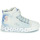 Pantofi Fete Pantofi sport stil gheata Geox JR CIAK GIRL Alb / Albastru