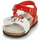 Pantofi Fete Sandale Geox SANDAL CHALKI GIRL Roșu / Alb
