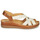 Pantofi Femei Sandale Pikolinos CADAQUES W8K Alb / Maro