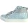 Pantofi Fete Pantofi sport stil gheata Clarks 156852 albastru