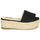 Pantofi Femei Papuci de vară MTNG 51118 Negru