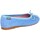 Pantofi Fete Balerin și Balerini cu curea Gorila 24467-24 albastru