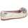 Pantofi Fete Balerin și Balerini cu curea Gorila 24471-24 Auriu