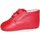 Pantofi Băieți Botoșei bebelusi Colores 15951-15 roșu