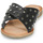 Pantofi Femei Papuci de vară Les Petites Bombes BELMA Negru