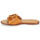 Pantofi Femei Papuci de vară See by Chloé HANA SB3305 Coniac