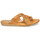 Pantofi Femei  Flip-Flops Unisa ADRIEL Camel