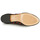 Pantofi Femei Pantofi Oxford Fericelli ABIAJE Negru / Roșu