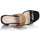 Pantofi Femei Papuci de vară Fericelli MARCO Negru