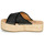 Pantofi Femei Papuci de vară Refresh TERRA Negru