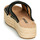 Pantofi Femei Papuci de vară Refresh TERRA Negru
