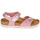 Pantofi Fete Sandale Birkenstock RIO PLAIN Roz