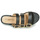 Pantofi Femei Papuci de vară JB Martin BEKA Negru