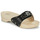 Pantofi Femei Papuci de vară Scholl PESCURA HEEL Negru