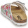 Pantofi Fete Papuci de vară Citrouille et Compagnie MISTINGUETTE  multicolor