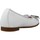 Pantofi Fete Pantofi Oxford
 Garvalin 202600 Alb