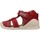 Pantofi Băieți Sandale Biomecanics 202140 roșu