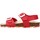 Pantofi Fete Sandale Garvalin 202663 roșu