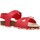 Pantofi Fete Sandale Garvalin 202663 roșu