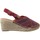 Pantofi Femei Espadrile Toni Pons Teia roșu