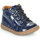 Pantofi Fete Pantofi sport stil gheata GBB FAMIA Albastru