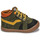 Pantofi Băieți Pantofi sport stil gheata GBB ASTORY Verde