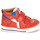 Pantofi Băieți Pantofi sport stil gheata GBB FLAVIO Roșu