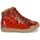 Pantofi Fete Pantofi sport stil gheata GBB PHILEMA Roșu