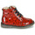 Pantofi Fete Pantofi sport stil gheata GBB NAREA Roșu