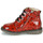 Pantofi Fete Pantofi sport stil gheata GBB NAREA Roșu