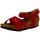 Pantofi Femei Sandale Les Petites Bombes MARLENE roșu
