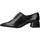 Pantofi Femei Pantofi cu toc Dibia 6106 Negru